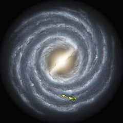 Milky Way Galaxy